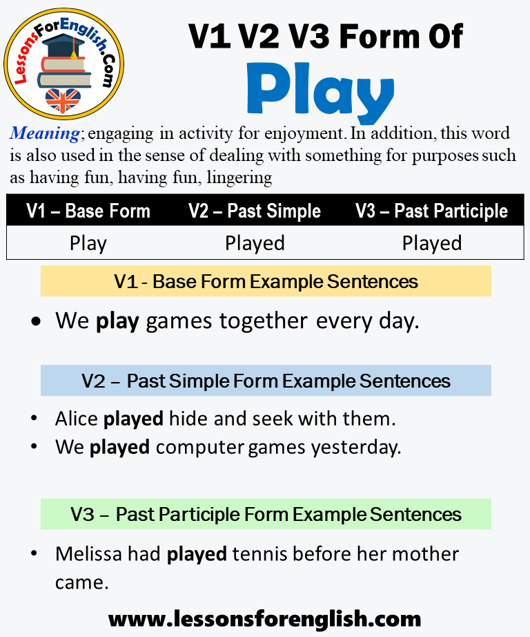 Play Past Tense, V1 V2 V3 V4 V5 Form Of Play, Past Participle Of Play and  Example Sentences 