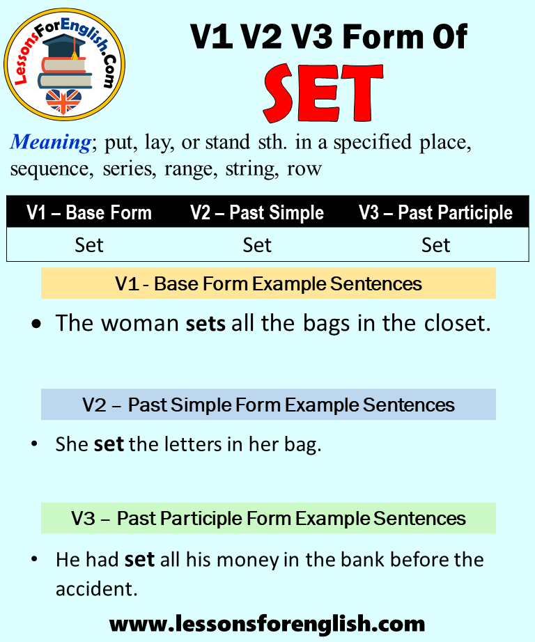 Past Tense Of Set Past Participle Form Of Set Set V1 V2 V3 Lessons 