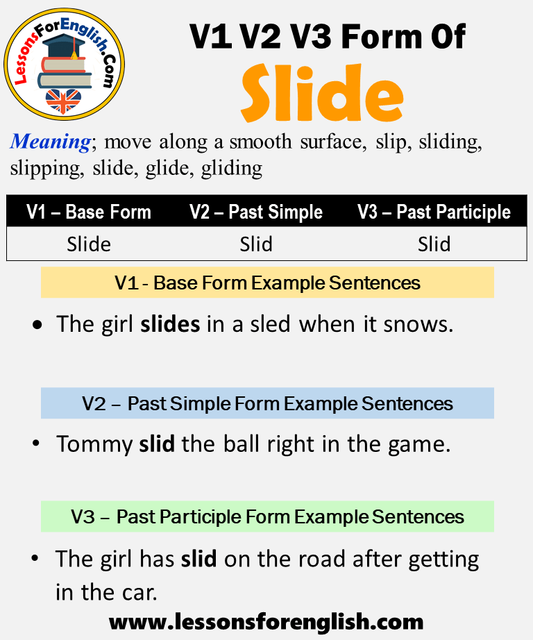 Past Tense Of Slide Past Participle Form Of Slide Slide Slid Slid V1 