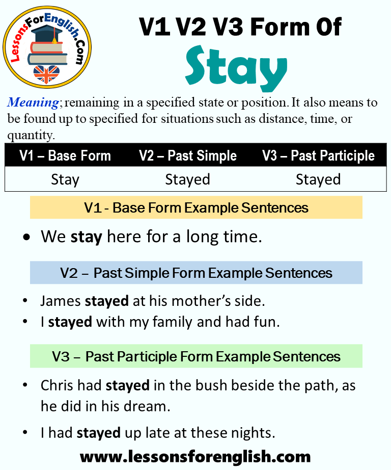 Stay 3 forms. Stay в past. Stay v3.