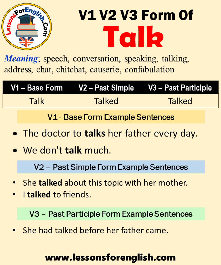 past-tense-of-talk-past-participle-form-of-talk-talk-talked-talked-v1