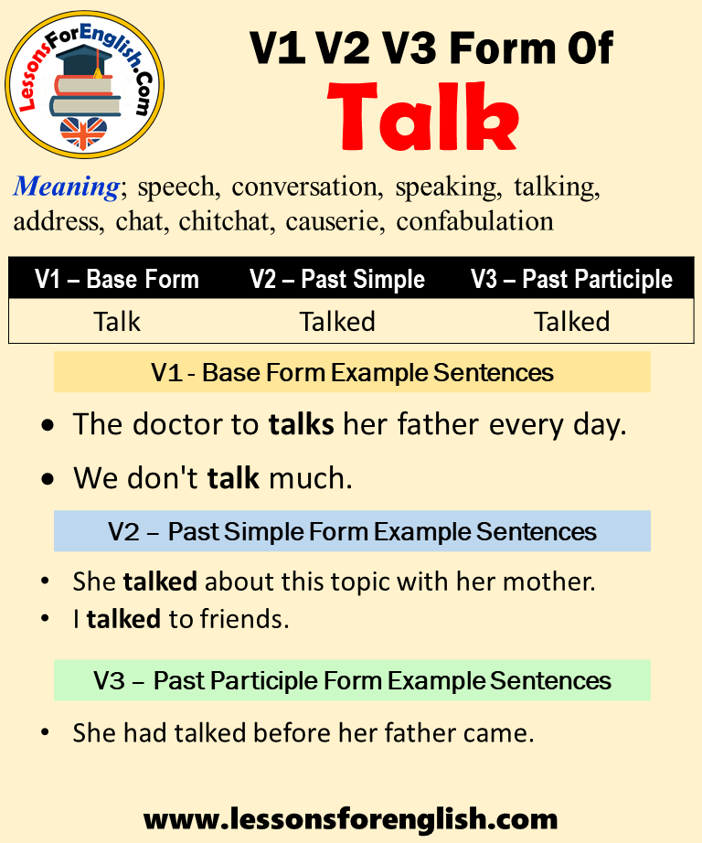 Past Tense Of Talk, Past Participle Form of Talk, Talk Talked Talked V1 ...