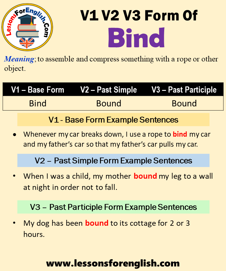 Past Tense Of Bind Past Participle Form Of Bound Bind Bound V1 V2 V3 