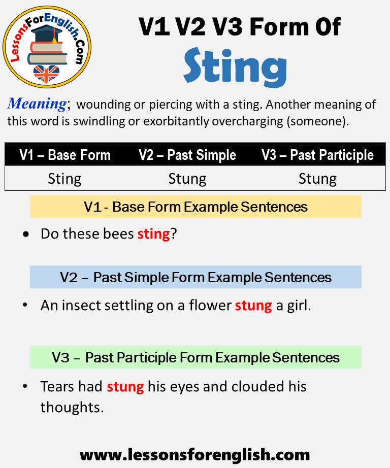 Past Tense Irregular Verbs Phonetic Groups