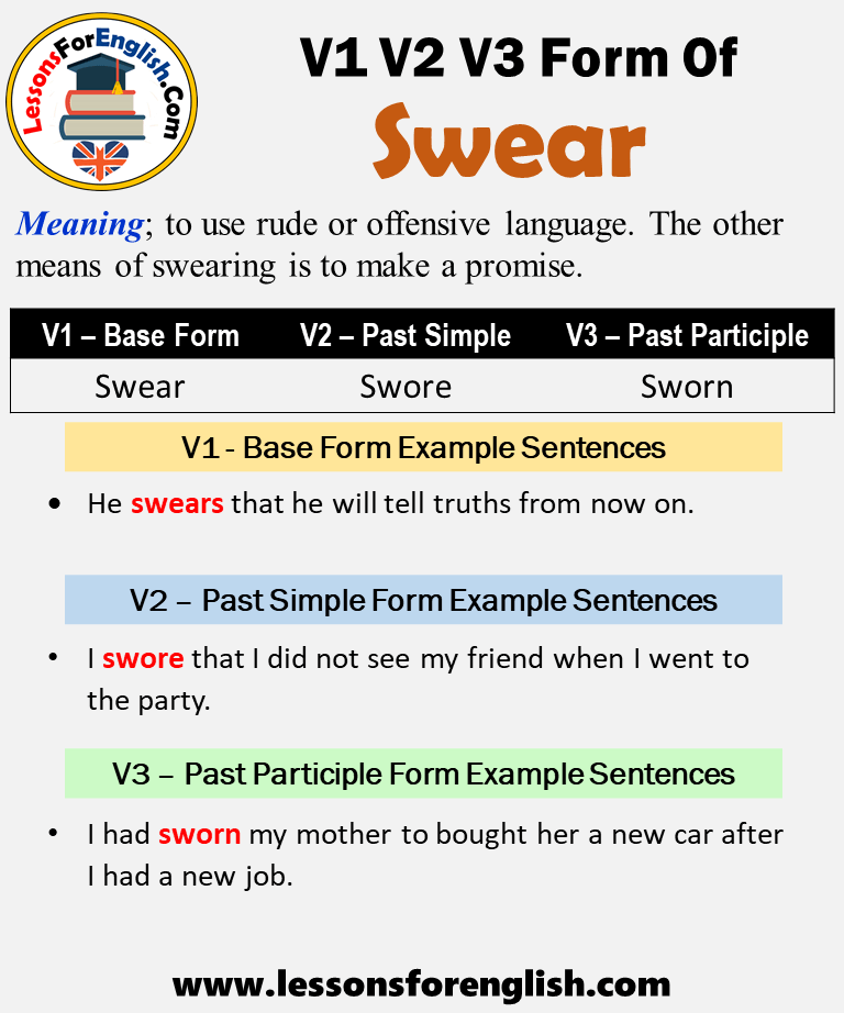 past-tense-of-swear-past-participle-form-of-swear-swear-swore-sworn