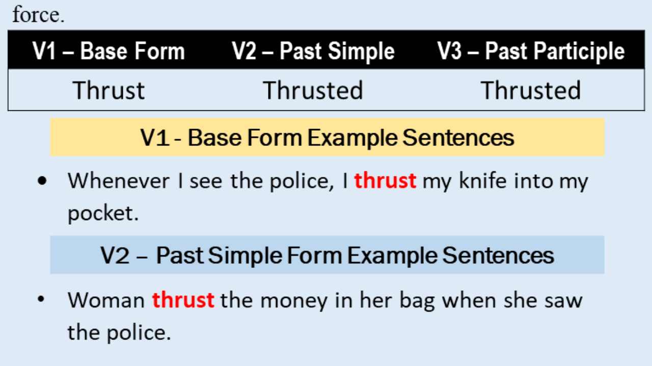 Past Tense Of Thrust, Past Participle Form of Thrust, Thrust