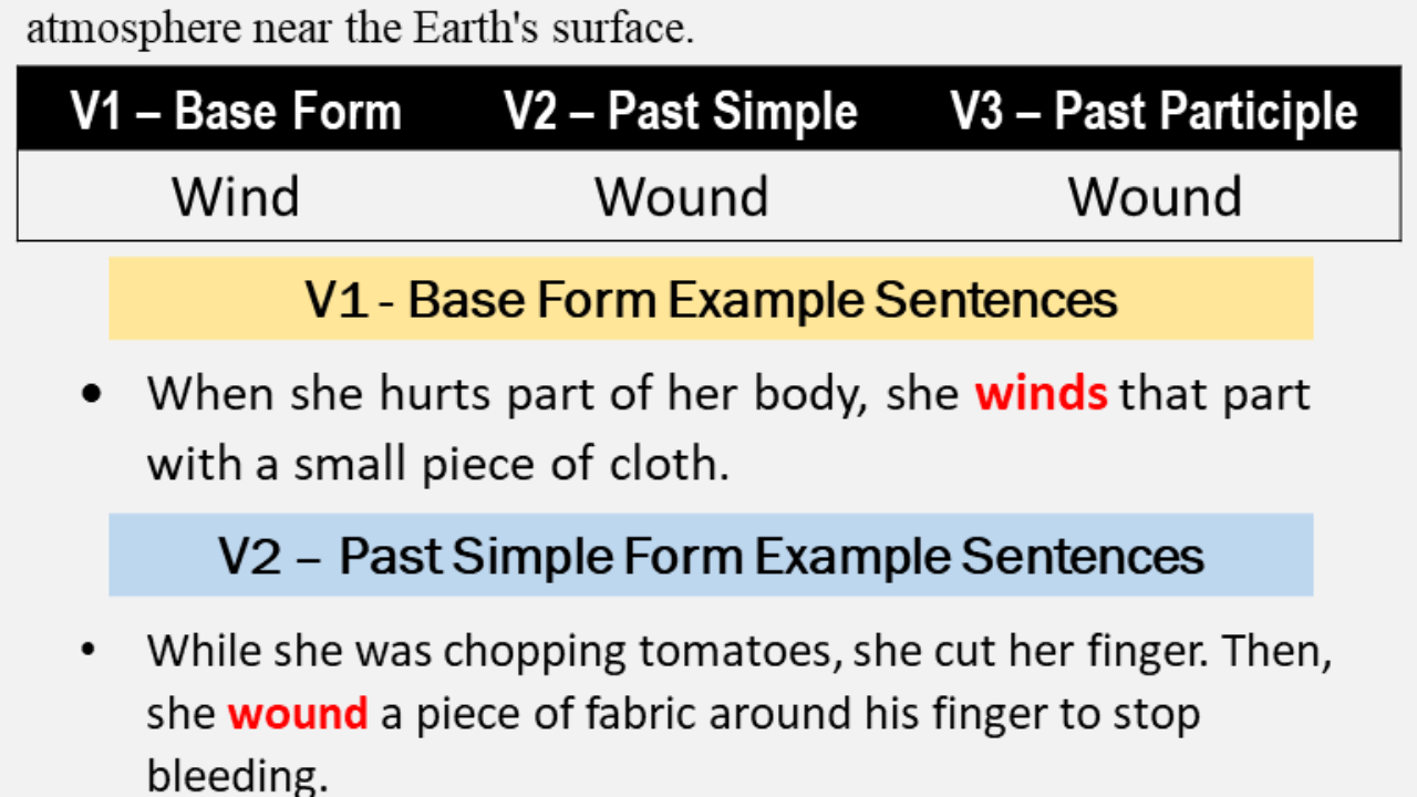 Smother Verb Forms: Past Tense and Past Participle (V1 V2 V3) – EngDic