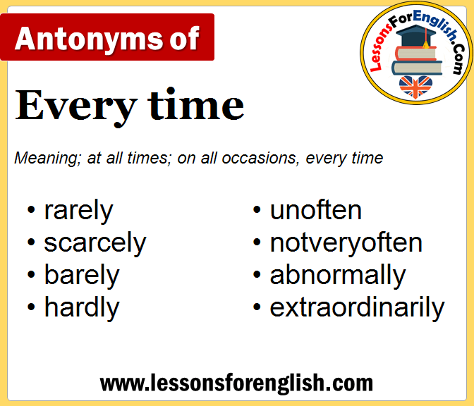 antonyms-of-every-time-opposite-of-every-time-in-english-lessons-for