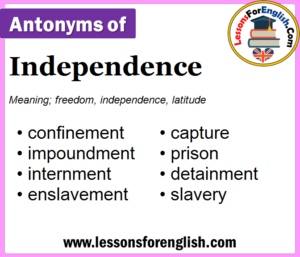 Antonyms of Independence, Opposite of Independence in English - Lessons ...