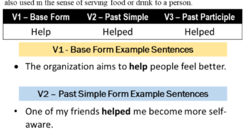 Help past tense