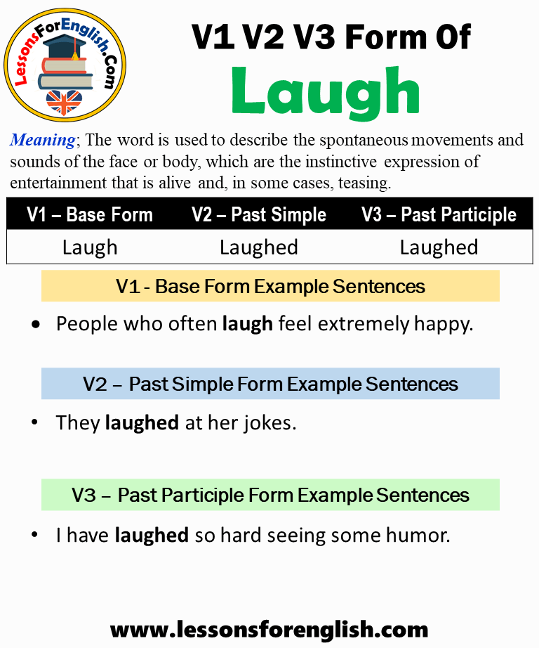 Past Tense Of Laugh Past Participle Form Of Laugh Laugh Laughed V1 V2 V3 Lessons For English