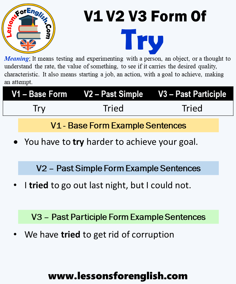 Past Tense Of Try Past Participle Form Of Try Try Tried V1 V2 V3 Lessons For English