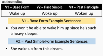 Past Tense Of Run Past Participle Form Of Run Run Ran Run V1 V2 V3 Lessons For English