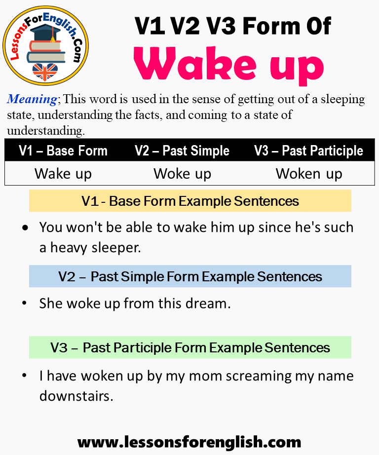 Past Tense Of Wake Up Past Participle Form Of Wake Up Wake Up Woke Up 